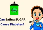 Does Sugar Cause Diabetes